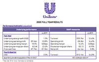 laporan keuangan perusahaan unilever laporan keuangan perusahaan unilever