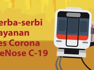 Serba-serbi Tes Corona Via GeNose di 4 Stasiun
