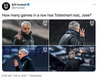 Meme Spurs Chelsea