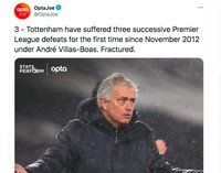 Meme Spurs Chelsea