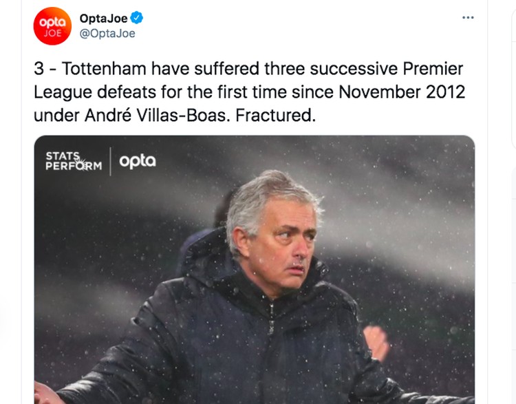 Meme Spurs Dilibas Chelsea, Mourinho Jadi Lakon