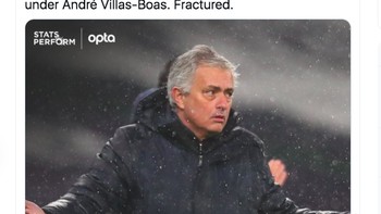 Kekalahan tiga kali berturut-turut yang dialami Spurs sudah lama tak terjadi. Foto: istimewa