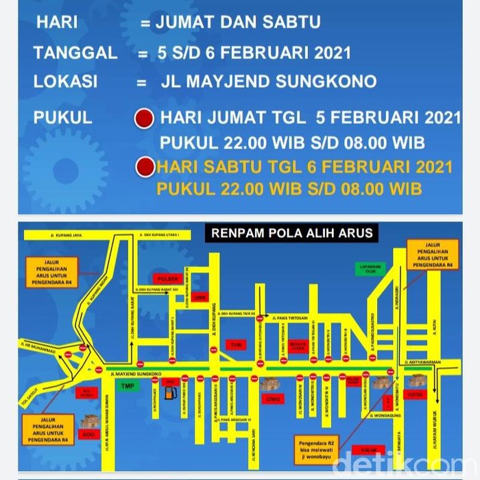 ppkm di surabaya