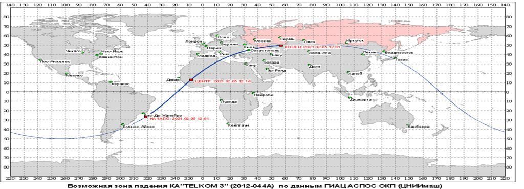 Perkiraan posisi jatuhnya satelit Telkom-3 di Bumi.
