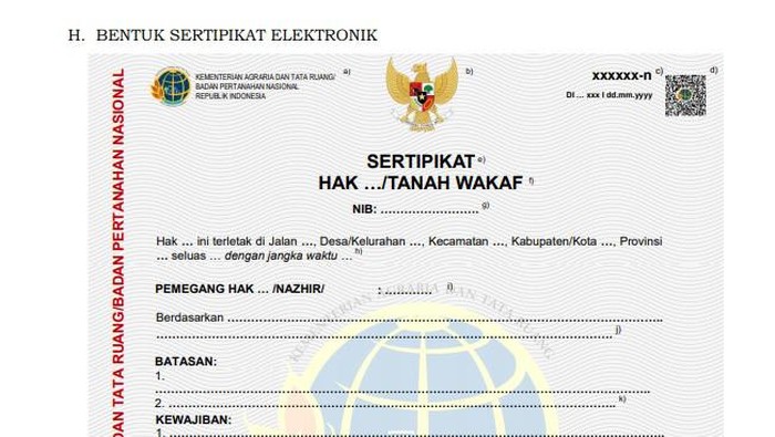 sertifikat tanah elektronik atau sertipikat-el