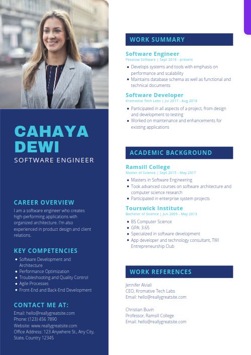 Contoh Cv Format Fresh Graduate : It's Me Linda Nc: Contoh CV / Daftar