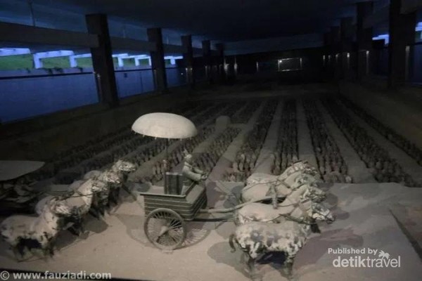 Miniatur dari Museum Kuburan Prajurit Terra Cotta di Kota Xian, yang merupakan kuburan dari patung-patung prajurit beserta kuda perang di zaman dinasti Qin. Total ada sekira 6000 patung prajurit dengan formasi sempurna untuk perang, Miniatur dari Museum Kuburan Prajurit Terra Cotta di Kota Xian, yang merupakan kuburan dari patung-patung prajurit beserta kuda perang di zaman dinasti Qin. Total ada sekira 6000 patung prajurit dengan formasi sempurna untuk perang,