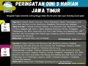 Yuk Warga Jatim! Waspada Banjir dan Longsor di Puncak Musim Hujan