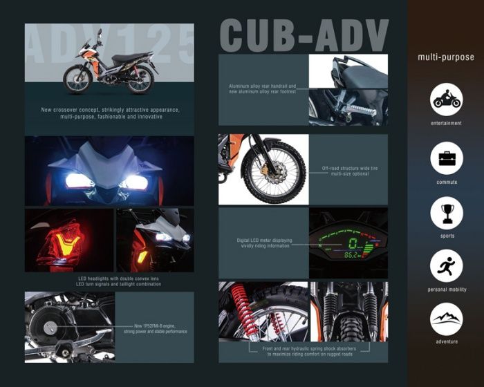 Lifan Cub-ADV 125
