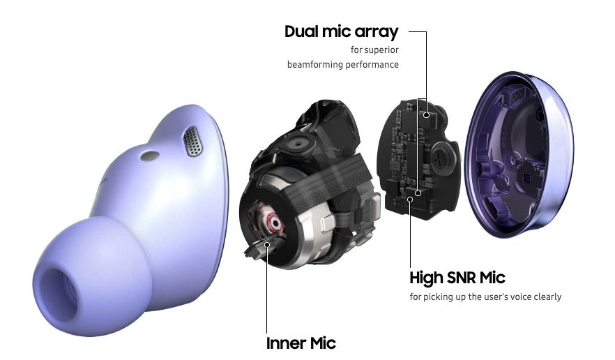 Galaxy Buds Pro