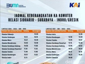 Komuter Sidoarjo-Gresik Dioperasikan Hari Ini, Penumpang Harus Terapkan Prokes