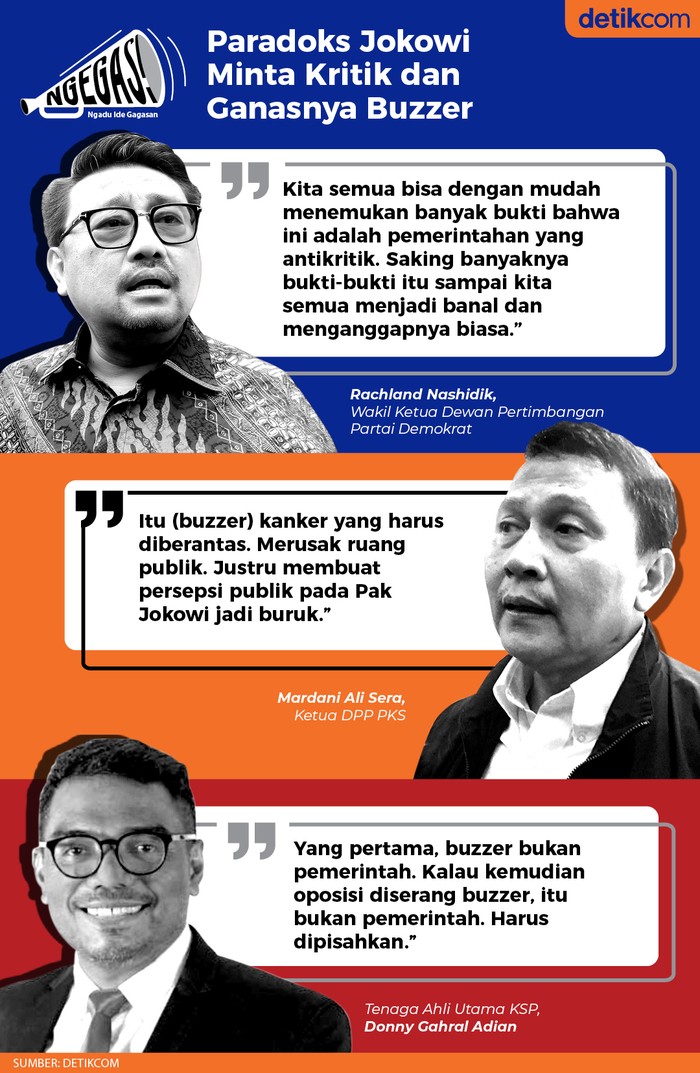 KSP vs Demokrat dan PKS (Tim Infografis detikcom)