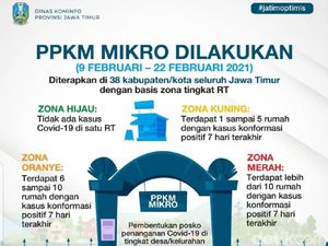 Sederet PSBB hingga PPKM Mikro Diterapkan di Jatim Selama Pandemi
