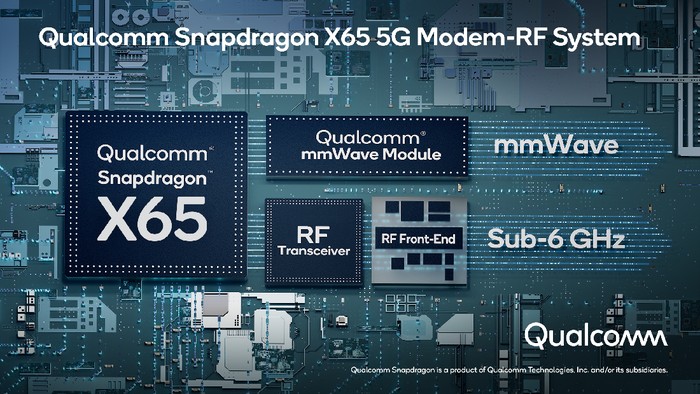 Qualcomm Snapdragon X65 5G