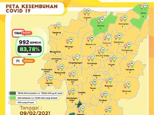 Pemkot Madiun Bantah Kasus Zona Merah COVID-19 Capai 187 RT