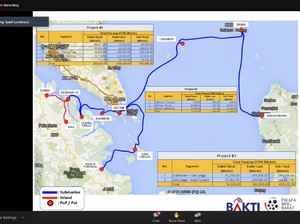 Kronologi Blackout Internet di Anambas-Natuna