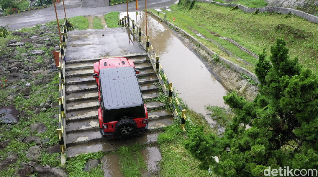 Ototest Jeep Wrangler Rubicon 2021