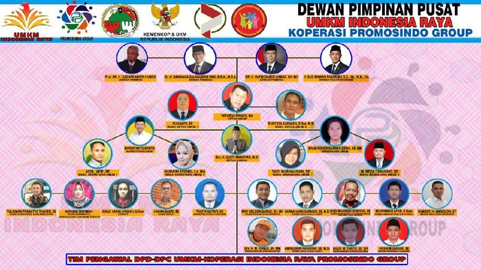 Pamflet digital yang beredar di media sosial