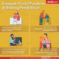 Tak Melulu Buruk, Ini Sisi Positif Pandemi Untuk Pendidikan RI