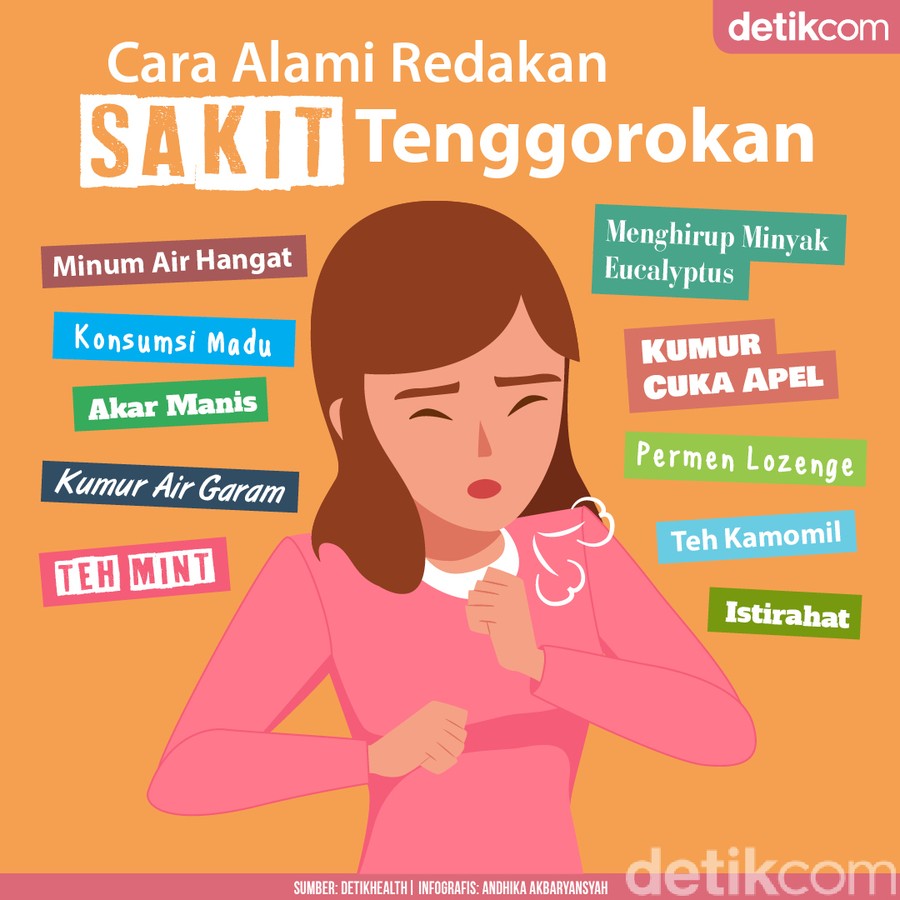10 Cara Alami Redakan Sakit Tenggorokan 10 Cara Alami Redakan Sakit Tenggorokan
