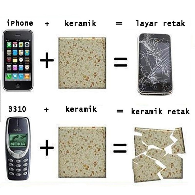 fotoinet meme ponsel jadul vs sekarang