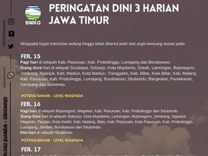 BMKG Prediksi Sejumlah Daerah di Jatim Diguyur Hujan Disertai Angin Kencang