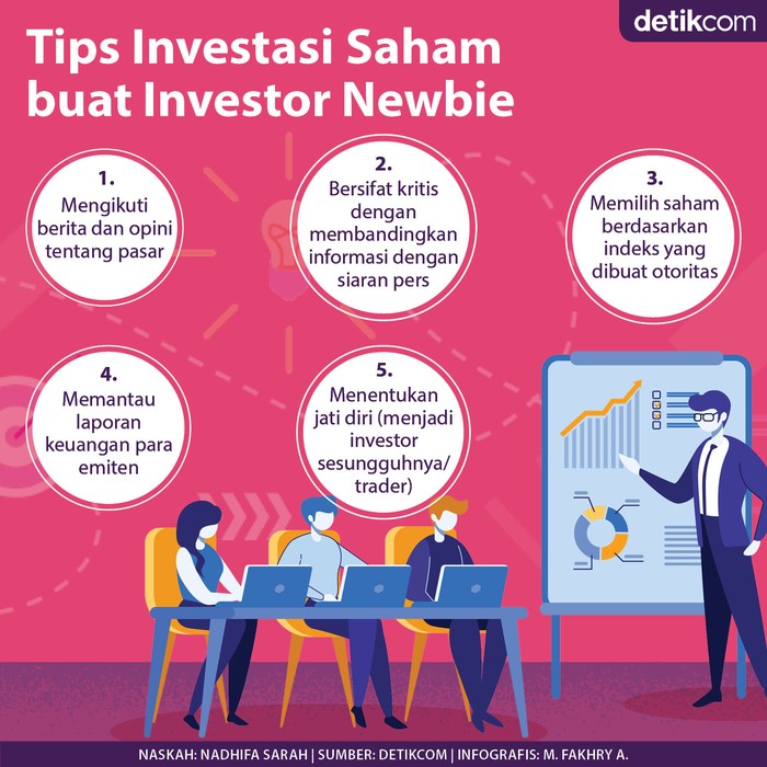 Investor Newbie