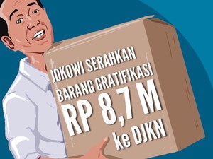 Jokowi Dapat Hadiah Apa Saja dari Raja Salman? Nilainya Sampai Miliaran Gitu