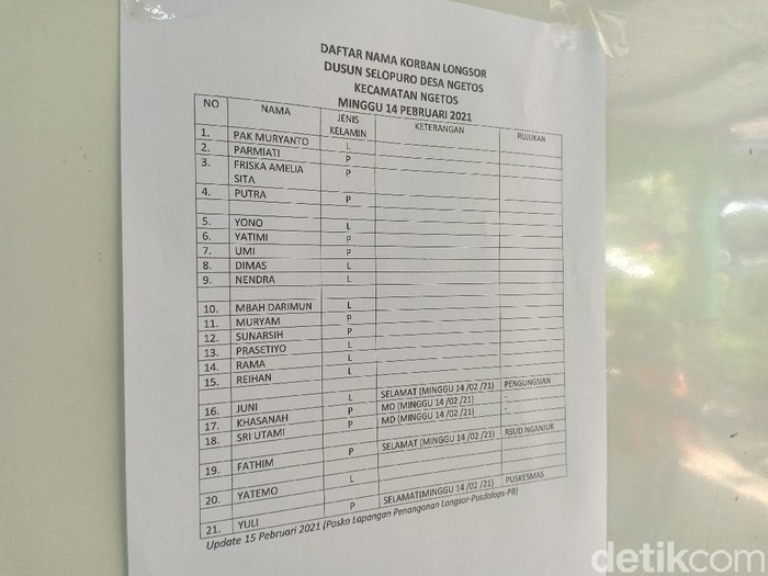 longsor di nganjuk