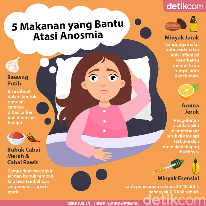Penciuman Hilang Gara-gara Anosmia COVID-19? 5 Makanan Ini Bantu Meredakan