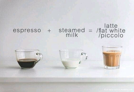 Netizen Bikin Panduan Mudah Racikan Cappuccino, Latte, hingga Americano