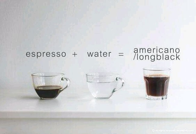 Netizen Bikin Panduan Mudah Racikan Cappuccino, Latte, hingga Americano Netizen Bikin Panduan Mudah Racikan Cappuccino, Latte, hingga Americano