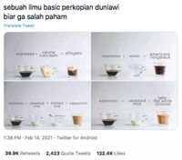 Mudah Racikan Cappuccino, Latte 