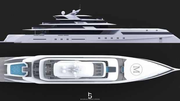 Superyacht Mogul