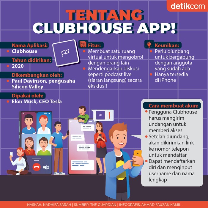 Clubhouse app