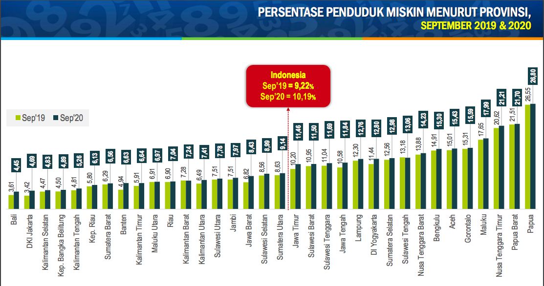 miskin miskin