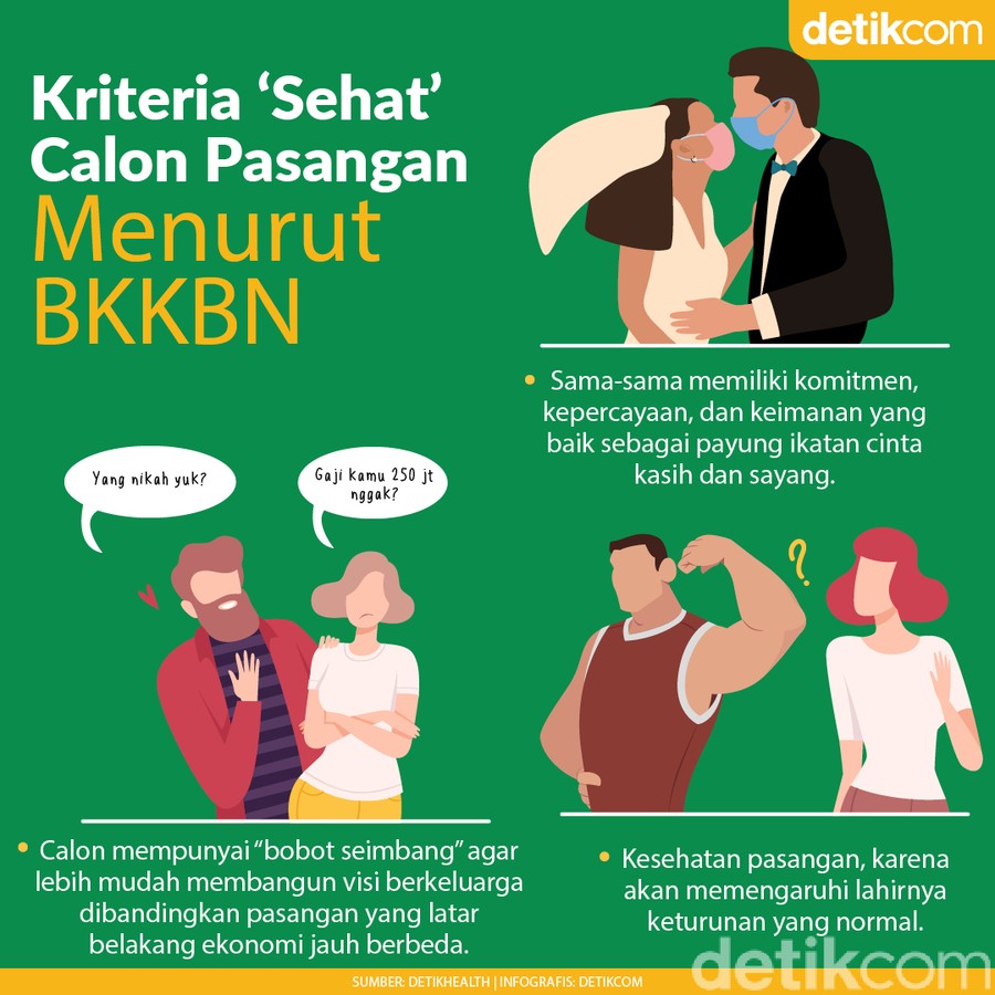 3 Kriteria Sehat Calon Suami, Tak Termasuk Gaji 250 Juta 3 Kriteria Sehat Calon Suami, Tak Termasuk Gaji 250 Juta