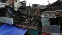 Kebakaran di jalan Kalianyar X RT 007/RW 008, Tambora, Jakarta Barat terjadi pada Rabu (17/2/2021) kemarin.