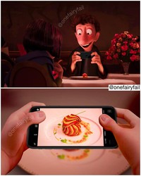 Karakter Disney pakai gadget