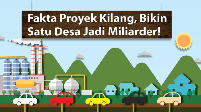 Kilang