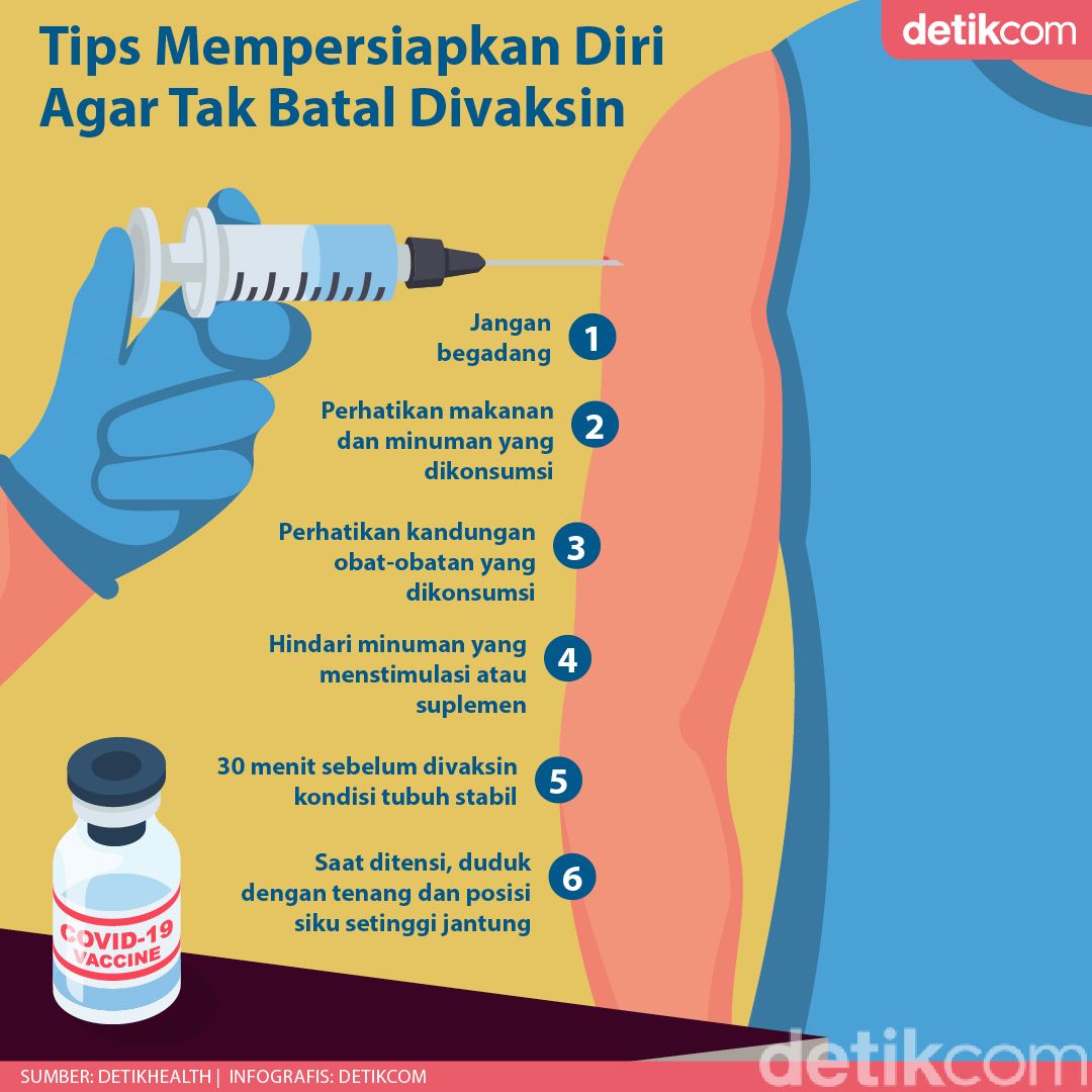 Tips Jelang Vaksinasi COVID-19 Agar Tak Batal Disuntik Tips Jelang Vaksinasi COVID-19 Agar Tak Batal Disuntik