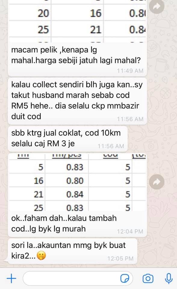 Pelit! Pembeli Ini Hitung Modal Kue Agar Tidak Bayar Ongkos Kirim