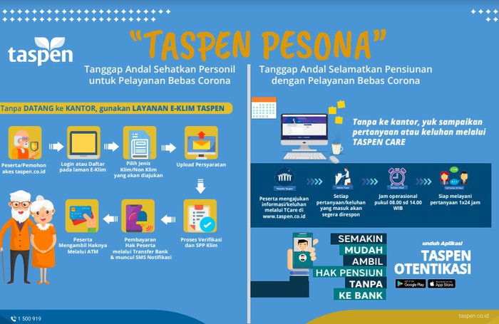 Taspen