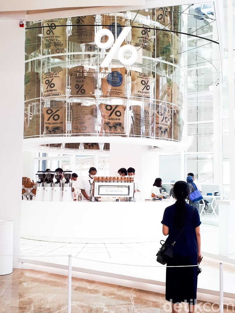 % Arabica