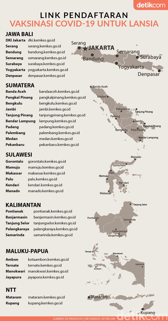 Daftar Vaksin Covid Lansia di Mana? Ini Kumpulan Link Resminya