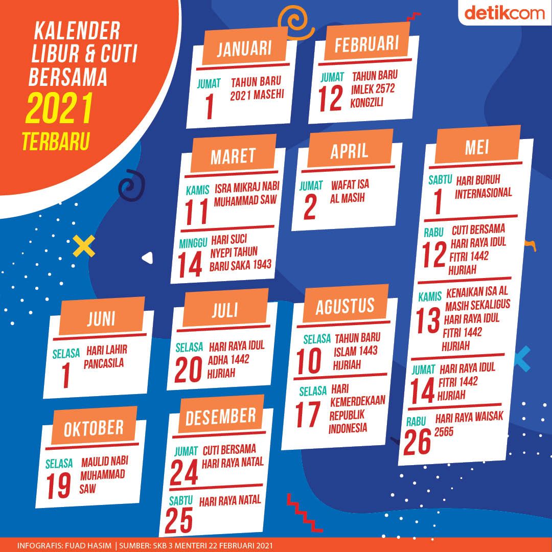 Infografis Kalender Libur dan Cuti Bersama 2021 Terbaru