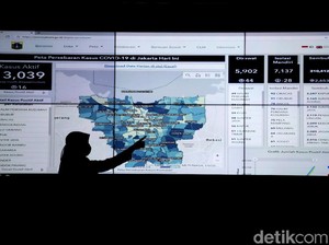 Kasus Melonjak, Pemkot Jakpus Minta Posko COVID-19 Tingkat RW Aktif Lagi