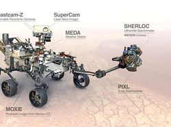 Melihat Perjalanan 480 Juta Kilometer Robot NASA ke Mars