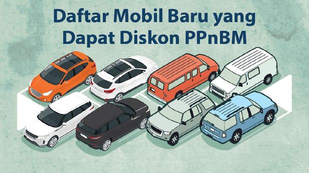 Diskon PPNBM Mobil Baru