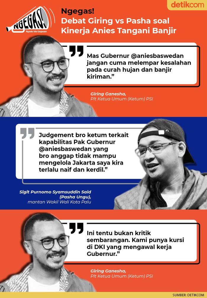 Giring vs Pasha soal kinerja Anies tangani banjir (dok. Tim Infografis) Giring vs Pasha soal kinerja Anies tangani banjir (dok. Tim Infografis)